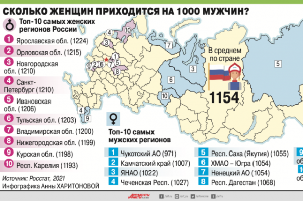 
        Правила съема. В какие ловушки попадают пикаперы и пойманные ими женщины    